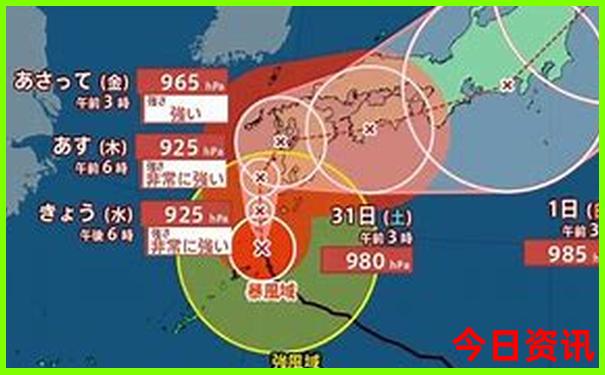 北京值得打卡的地方